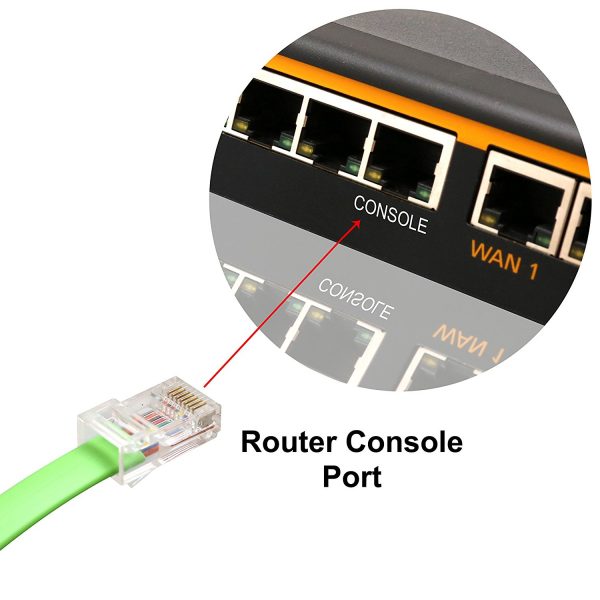 کابل کنسول سيسکو (Rollover)(USB to LAN)