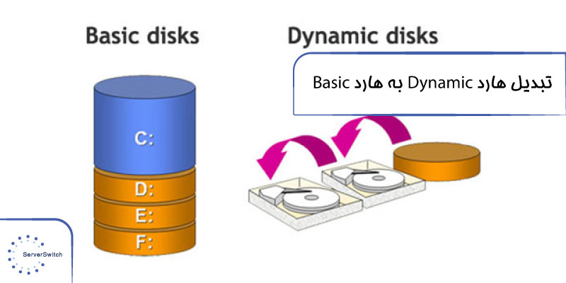 تبدیل هارد Dynamic به هارد Basic