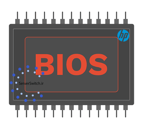 آموزش آپدیت BIOS سرور HP